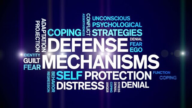 Defense Mechanisms animated word cloud-text design animation tag kinetic typography seamless loop.