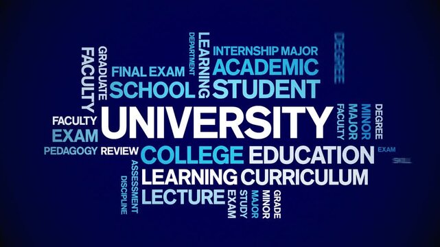 University animated word cloud-text design animation tag kinetic typography seamless loop.