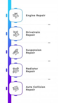 Car parts maintenance blue gradient timeline infographics animation. Auto repair service. Fixing engine, drivetrain, suspension and radiator. Outline icons diagram animated 5 steps squares. HD video