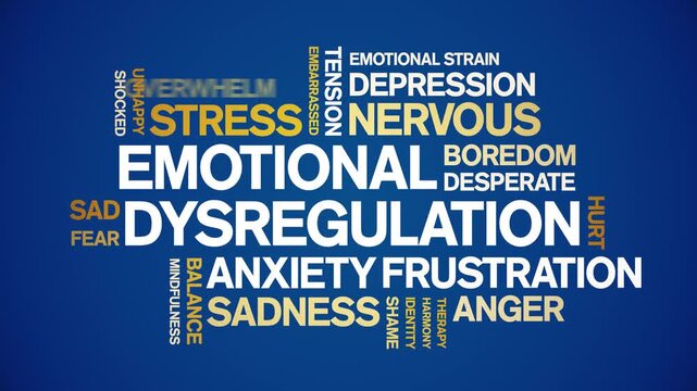 Emotional Dysregulation animated word cloud-text design animation tag kinetic typography seamless loop.