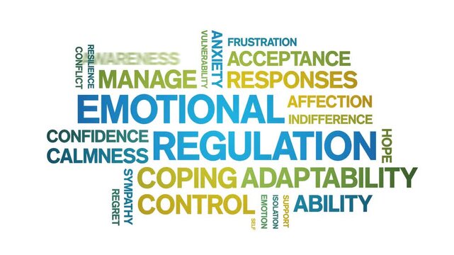 Emotional Regulation animated word cloud-text design animation tag kinetic typography seamless loop.