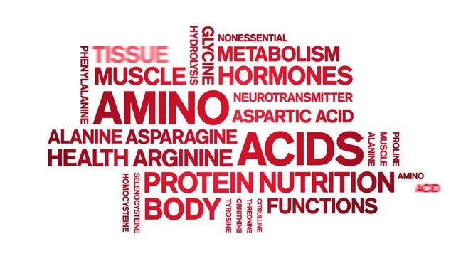 Amino Acids animated word cloud-text design animation tag kinetic typography seamless loop.