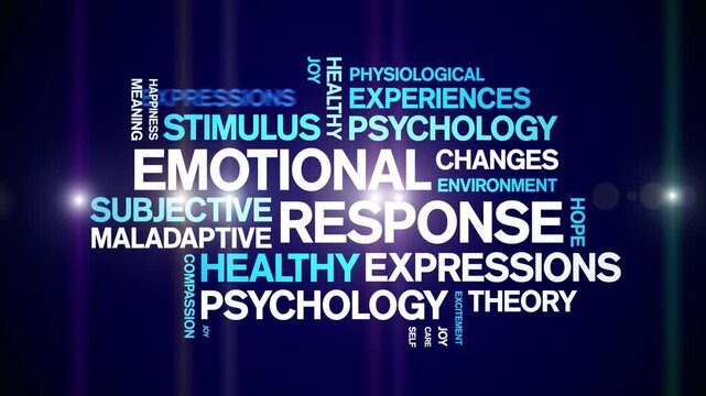 Emotional Response animated word cloud-text design animation tag kinetic typography seamless loop.