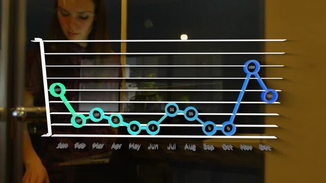 Animation of graphs over caucasian woman working late and using smartphone