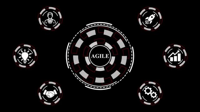 Business, Technology, Internet and network concept. Agile Software Development. a holographic advanced HUD circle platform Business, Technology and 4k network