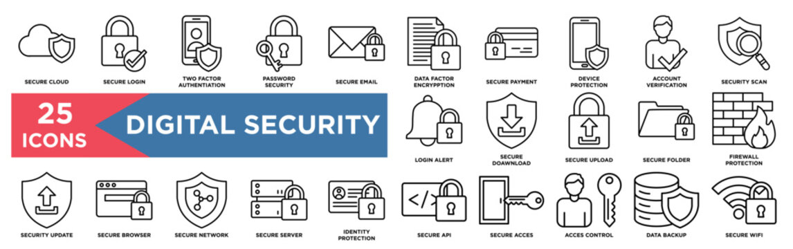 Digital Security Icon Set - Secure Cloud, Secure Login, Secure Email, Device Protection, Secure Payment.eps