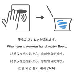 Fototapeta premium トイレの流し方・センサー操作説明の注意書き 多言語対応 インバウンド向け 案内サイン ピクトグラム 非接触 センサー式 公共トイレ 貼り紙 案内標識 使い方解説 手をかざすと水が流れます背景透過PNG切り抜き素材