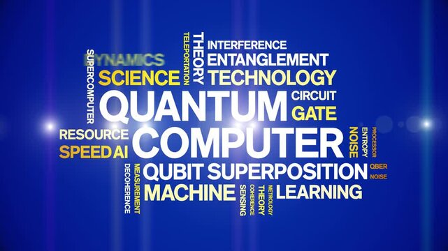 Quantum Computer animated word cloud-text design animation tag kinetic typography seamless loop.