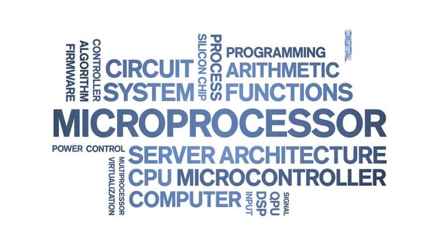 Microprocessor animated word cloud-text design animation tag kinetic typography seamless loop.