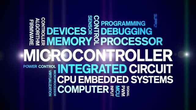 Microcontroller animated word cloud-text design animation tag kinetic typography seamless loop.