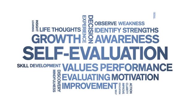 Self-Evaluation animated word cloud-text design animation tag kinetic typography seamless loop.