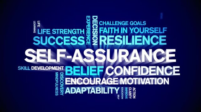 Self-Assurance animated word cloud-text design animation tag kinetic typography seamless loop.