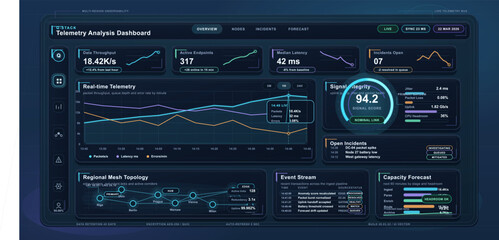 Fototapeta premium A detailed digital interface for telemetry analysis featuring line