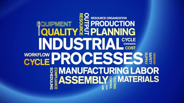 industrial Process animated word cloud-text design animation tag kinetic typography seamless loop.