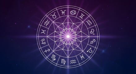 Astrology wheel with zodiac symbols and starburst on purple background