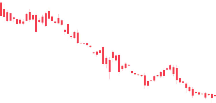 Red candlestick financial chart showing a bearish stock market trend. Ideal for trading, investment, forex, and economic decline concepts.