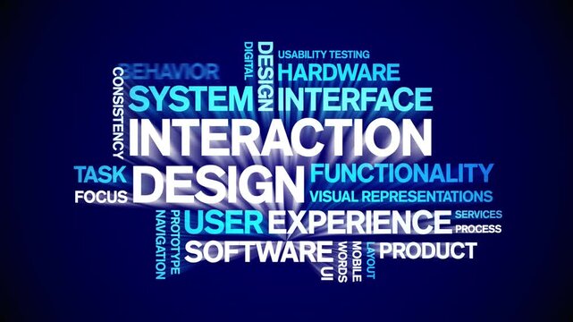 interaction design animated word cloud-gross domestic product animation tag kinetic typography seamless loop.
