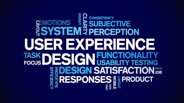User Experience Design animated word cloud-gross domestic product animation tag kinetic typography seamless loop.