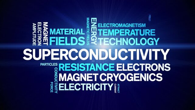Superconductivity animated word cloud-text design animation tag kinetic typography seamless loop.