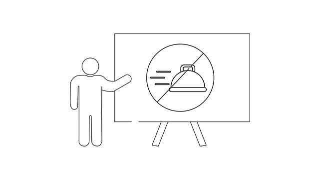Presentation on Food Restrictions - A Visual Guide to Dietary Rules.