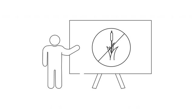 Presentation on Invasive Species - A Visual Guide.