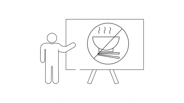 Presentation on Food Restrictions - A Simple Line Drawing.