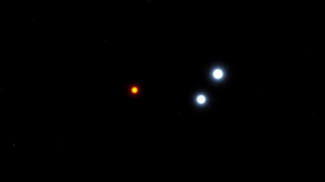 Alpha centaury system. 3d animation