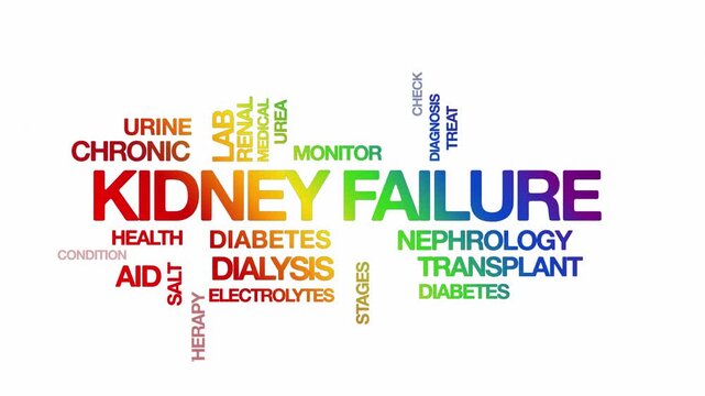 Kidney failure concept Animated Tag Word Cloud kinetic typography, Text Design Animation typography seamless loop video motion graphics Intro Wordart arrangement rainbow type on white background