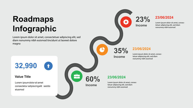 A roadmap infographic template with a winding path and colorful milestones