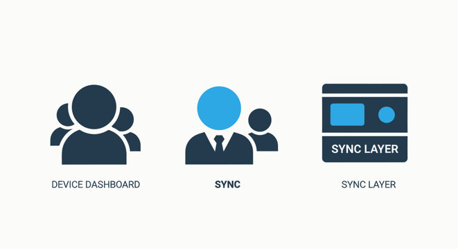 Data synchronization and team collaboration icons representing cloud sync layer user profile update and group dashboard for efficient digital workflow and information sharing