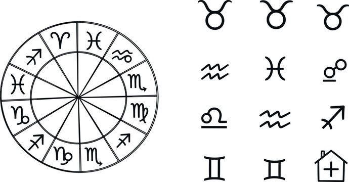A zodiac wheel with astrology symbols and signs for business use