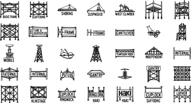 Scaffolding and Construction Support Structures Types Icons Set. Vector Illustration of Building Frames, Shoring, Suspended, Mobile, Cantilever, and Independent Scaffolds.