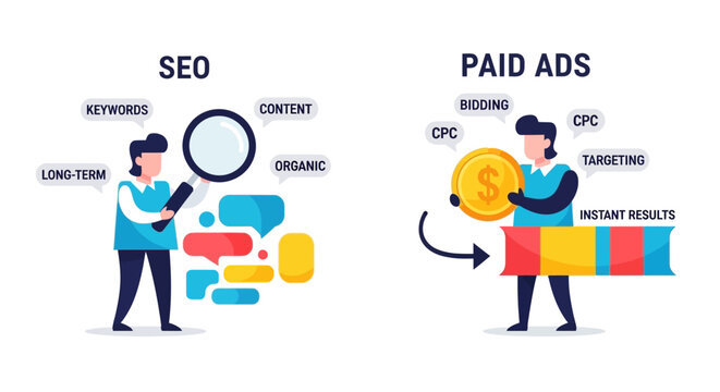 Mastering Digital Marketing Understanding the Strategic Differences Between SEO and Paid Advertising for Online Success