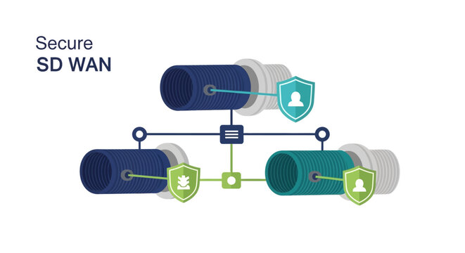 Secure SD WAN Network Connection. Vector Illustrations. EPS Editable