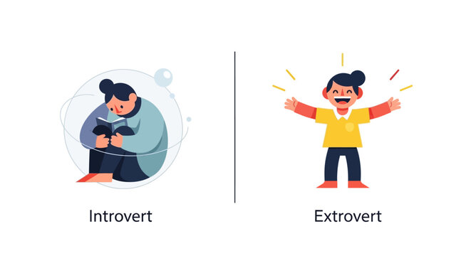 Understanding introversion and extroversion A visual depiction of two distinct human personality types and their typical expressions