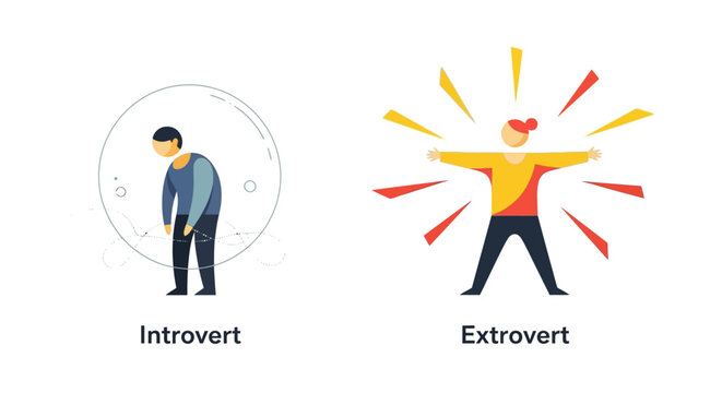 Visualizing personality differences A clear comparison between introverted contemplation and extroverted dynamism in human interaction