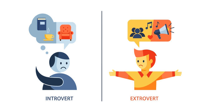 Introvert versus extrovert personality types comparison illustration showing contrasting traits and behaviors