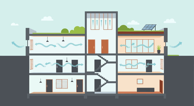 Sustainable Architecture Cross Section Showing Natural Ventilation System and Solar Energy