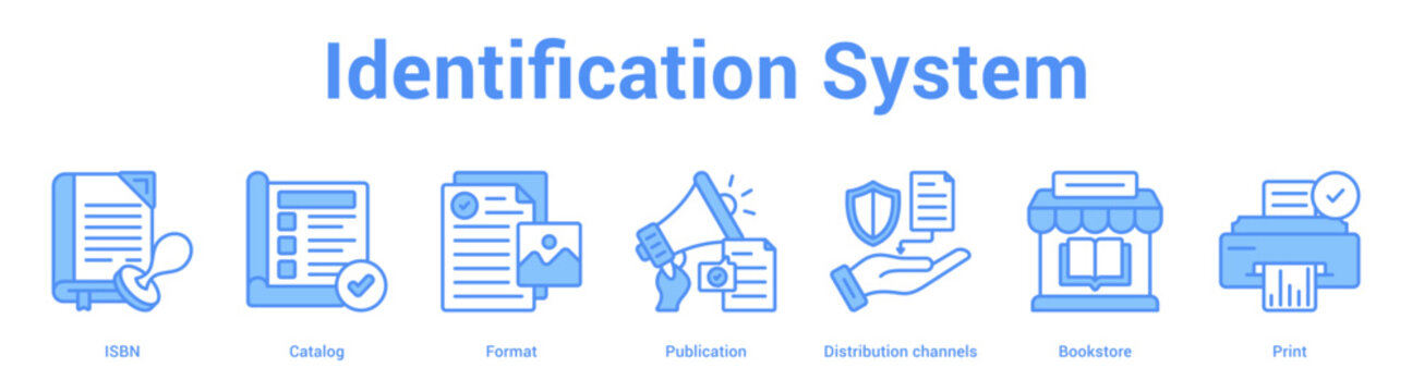 Identification System web banner icon set vector illustration concept for business with icon of ISBN, Catalog, Format, Publication, Distribution channe.