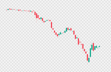 Fototapeta premium Bearish Candlestick Chart Downtrend with Market Decline Isolated on Transparent Background
