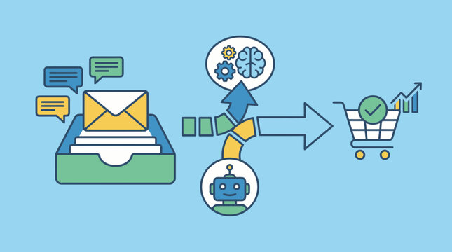 A robot processes emails to complete an online purchase