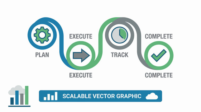 A scalable vector graphic showing a process plan