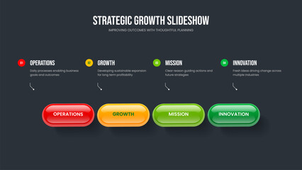 Obraz premium Visual Innovation 4 Option Diagram Slide Design. Market Planning Frame Template Vector Illustration. Digital Report Four Step Infographic Presentation Layout.