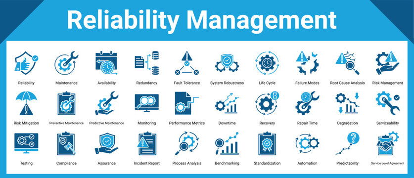 Reliability Management icon pack and collection