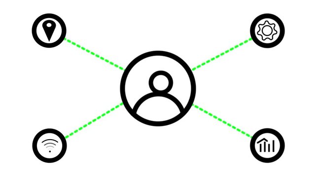 Animated simple network diagram with 5 user icons connected by lines representing social media or organizational structure on a waith background.