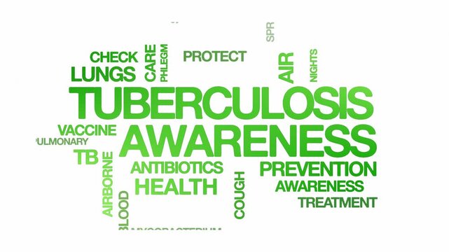 Tuberculosis awareness concept Animated Tag Word Cloud kinetic typography, Text Design Animation typography seamless loop video motion graphics Intro Wordart green type on white background backdrop bg