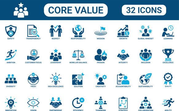 Core Values and Business Ethics Icon Set with Integrity Transparency Sustainability Leadership Responsibility Teamwork Mission Vision Collaboration and Corporate Culture Symbols