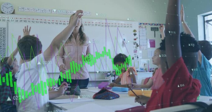 Teacher lifting token seeking answers, class raising hands in order, child writing, graphs moving