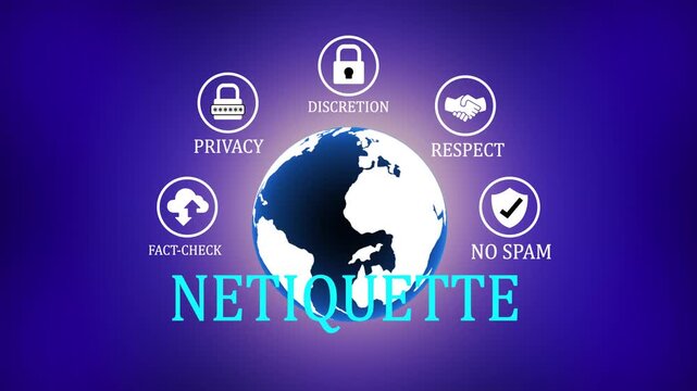 Netiquette concept featuring a globe surrounded by digital representing online privacy discretion respect fact check and video animation.