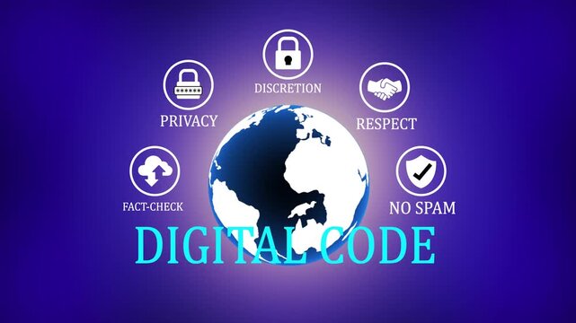 Digital code concept featuring a rotating globe surrounded by circular representing online ethics privacy discretion, with 4k video animation.